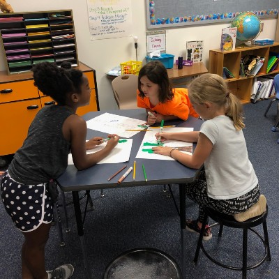 Climate change learning 
